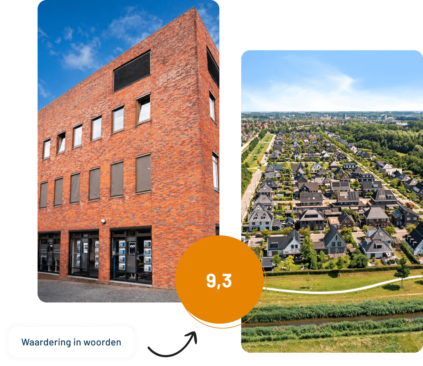 VSO wonen beoordeling